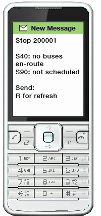 an image showing the stop code 200001 texted to 511123.  There is a response saying that the S40 route has no buses en-route and the S90 route is not scheduled.